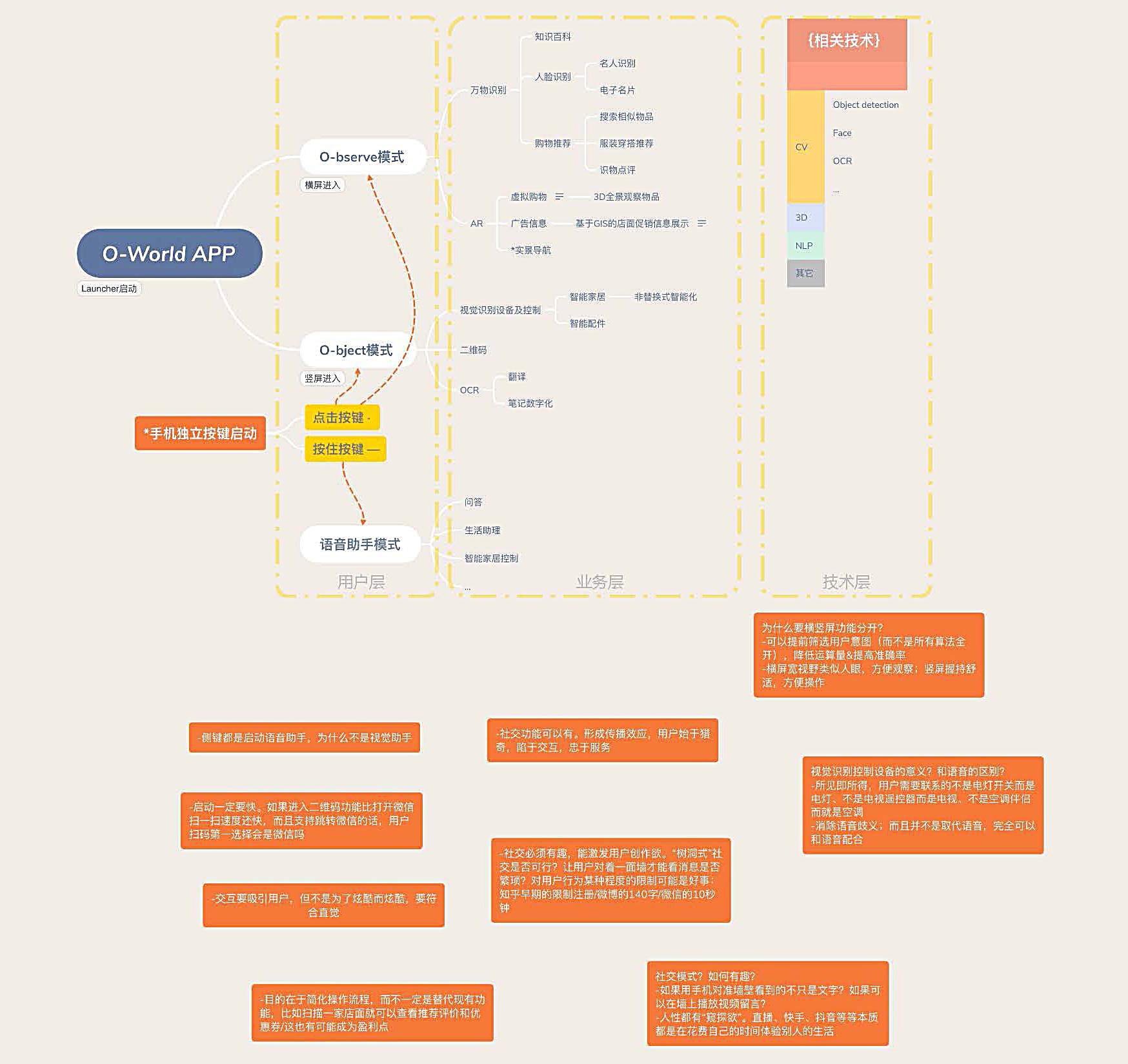 加载失败,请刷新
